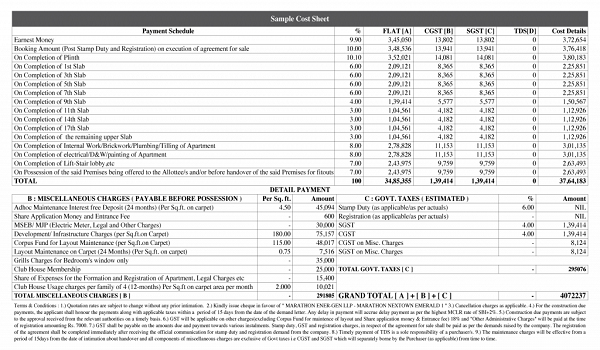 Tata Carnatica Cost Sheet