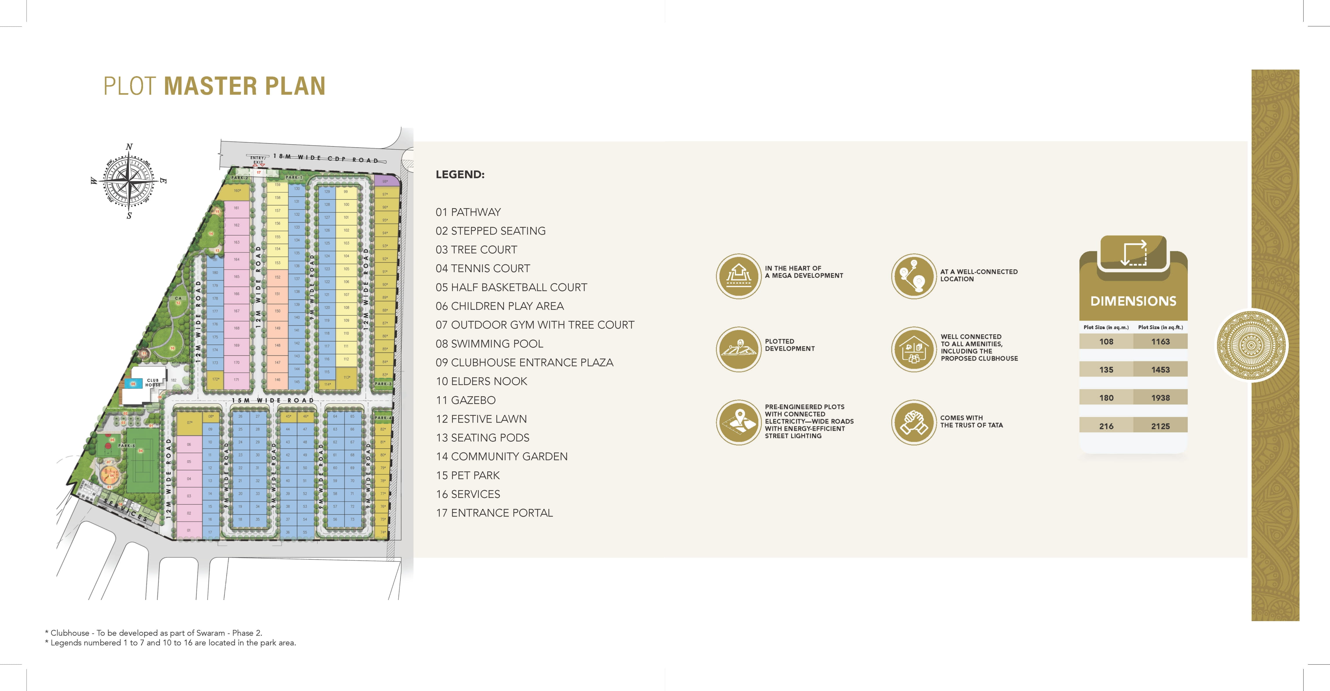 Tata Carnatica Master Plan